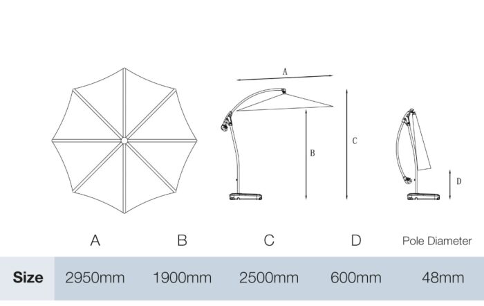 Gloucester Parasol dimensions